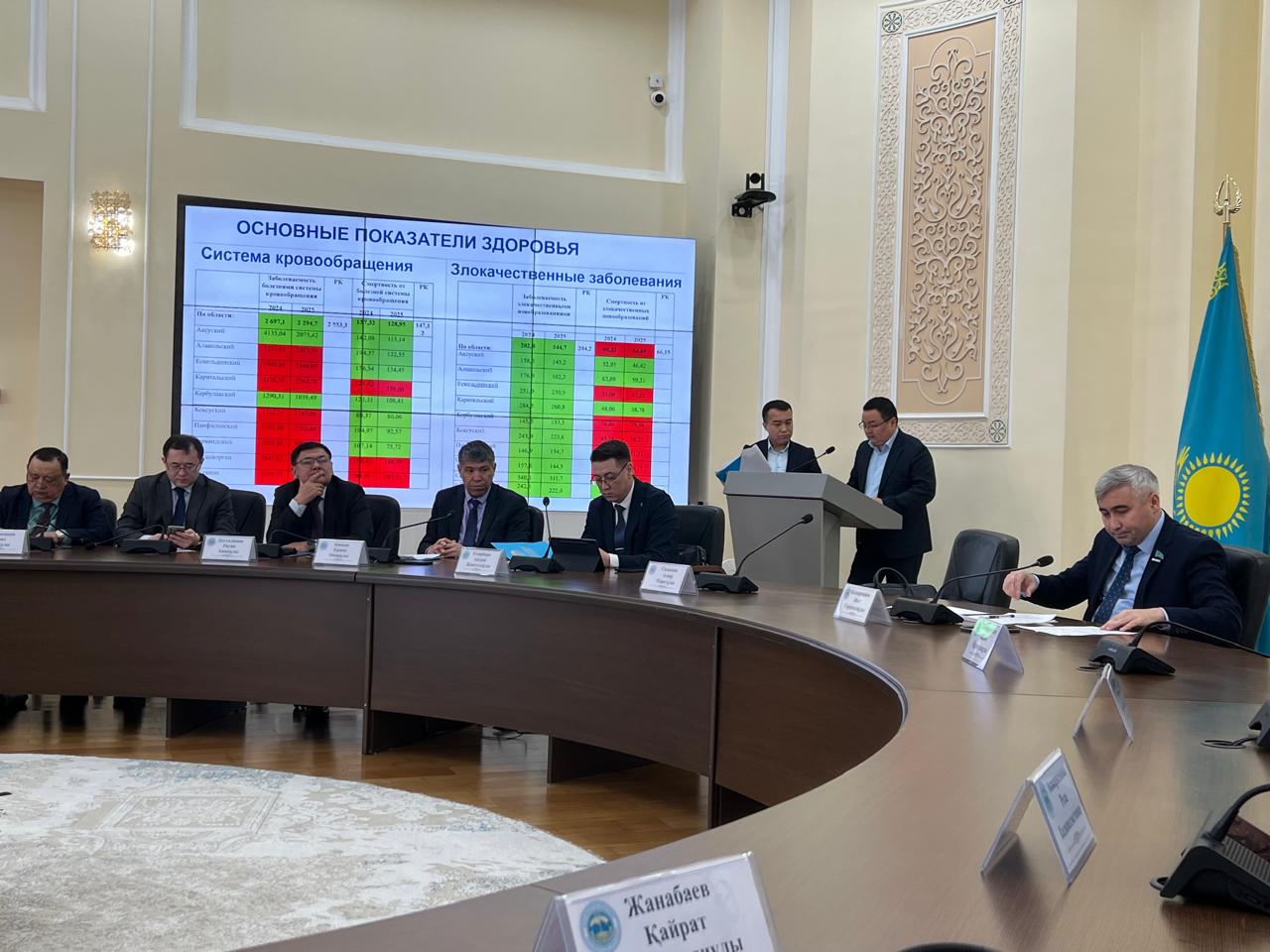 Очередное заседание Общественного совета области Жетісу